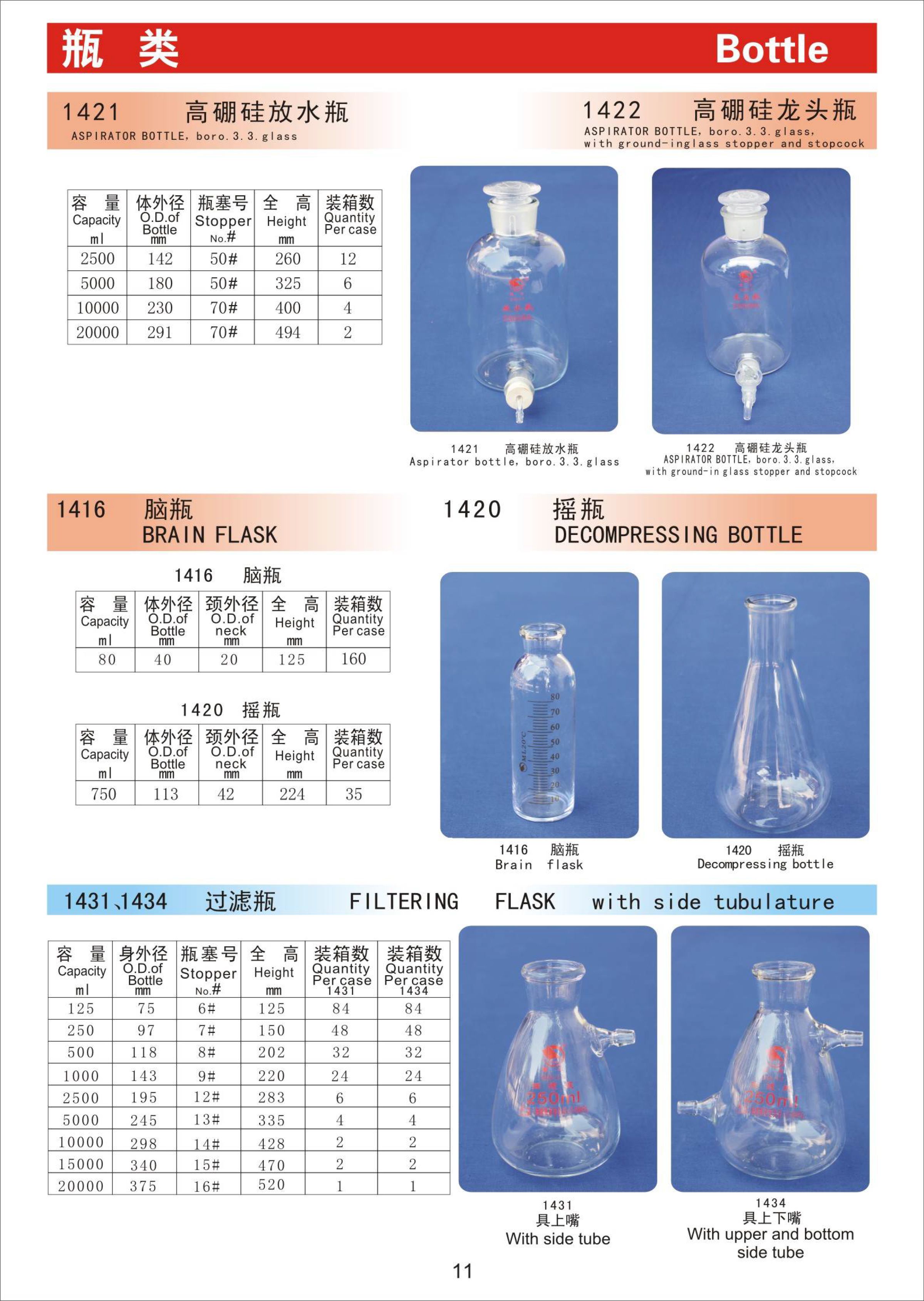 蜀牛正品实验室用玻璃器皿合集