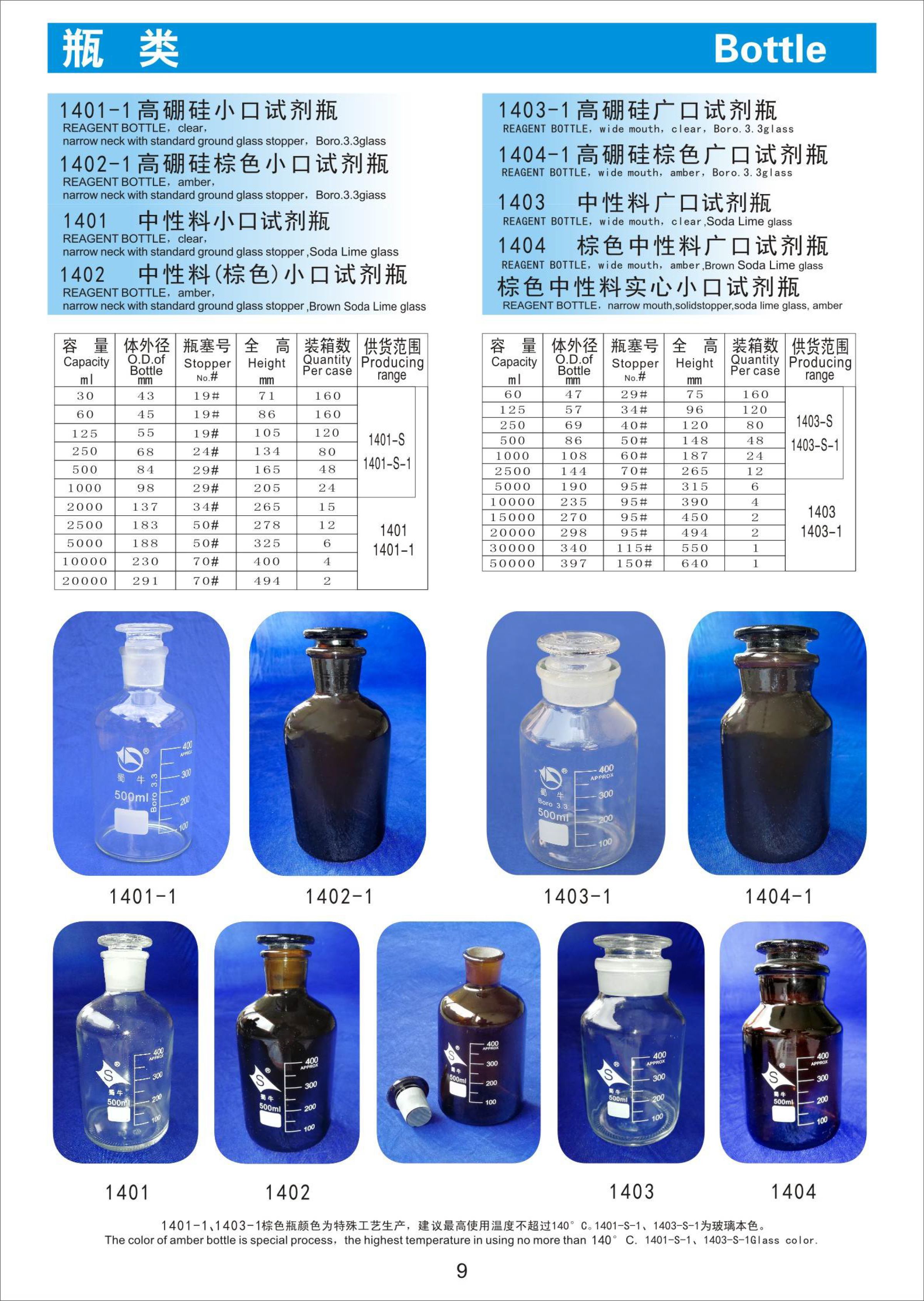 四川蜀牛玻璃瓶厂家图片