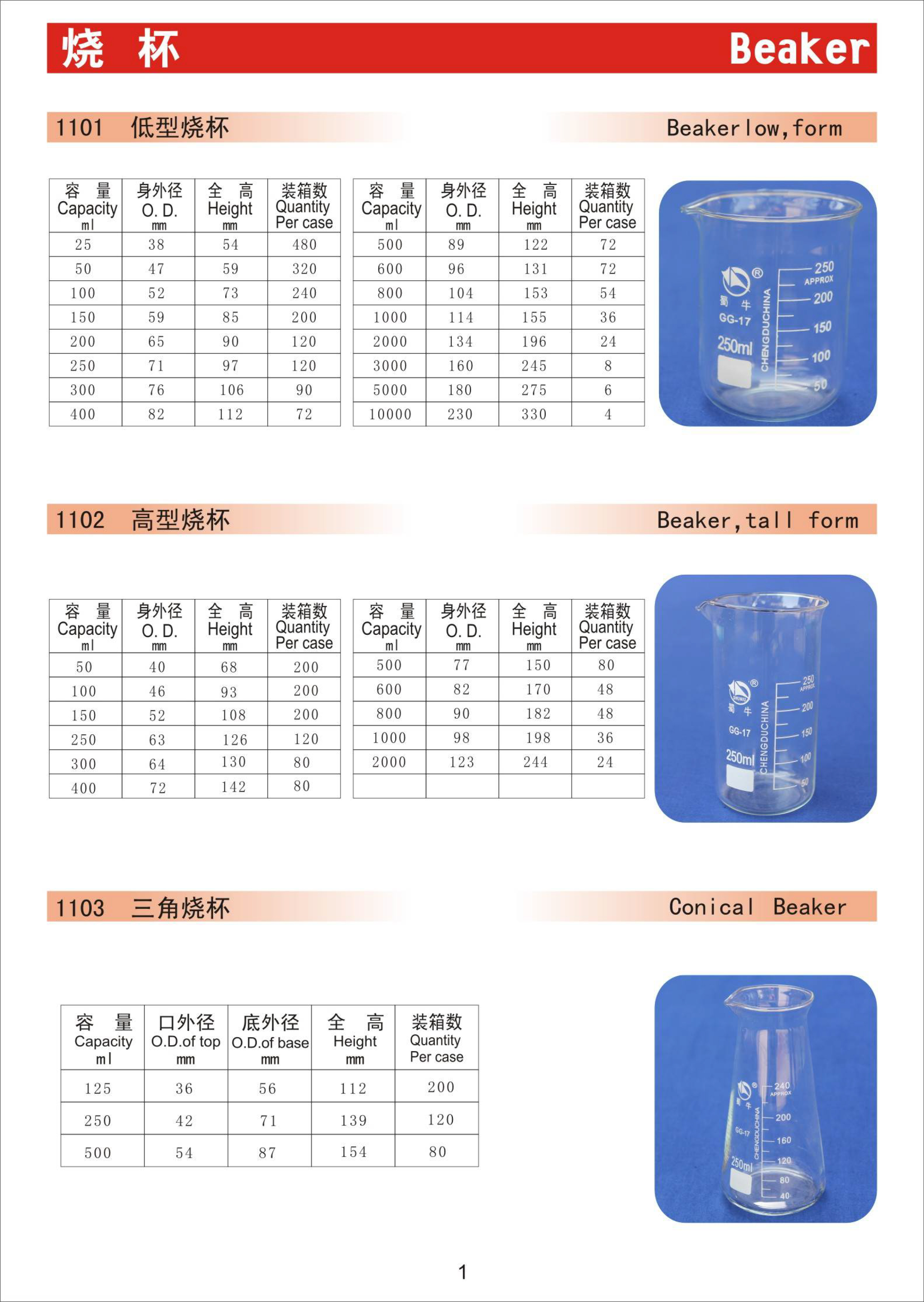 蜀牛玻璃瓶生产厂家图片